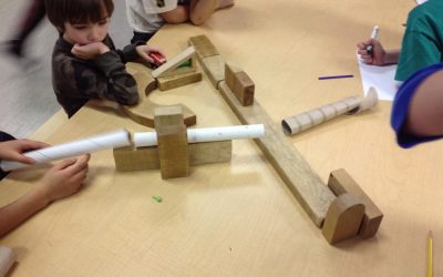 Better Learning with Flexible Classrooms