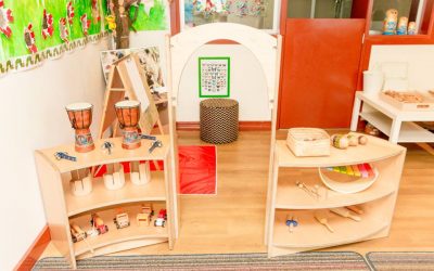 Transform Your Learning Space with Combination Shelving