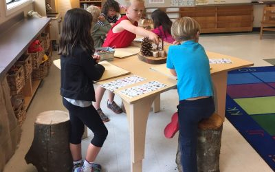 Standing Height Tables Enable Better Creativity and Learning