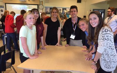 Key Elements for Creating Collaborative Learning Spaces