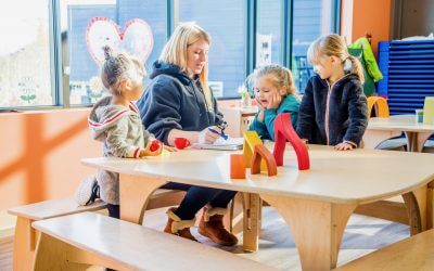 New Research: Is Your Classroom Conducive to 21st-Century Learning?