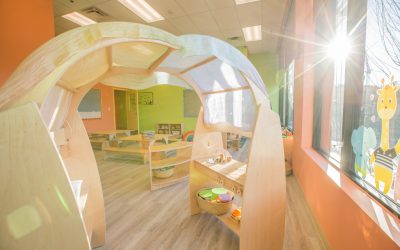 New Research: How Space Impacts Learning