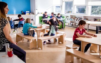 Research: What Do Teachers Think About School Sustainability Initiatives?