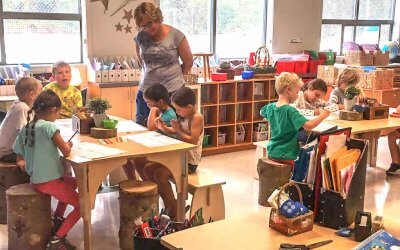 Research: Considering Pedagogical Goals When Designing Learning Spaces