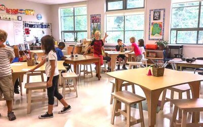 Research: Do Teachers Want Flexible Collaborative Classrooms?