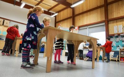 Research: How Do Teachers View Completed School Renovations?