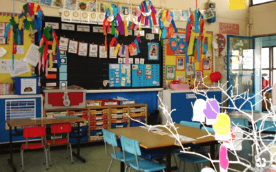 Heavily Decorated Classrooms Disrupt Learning