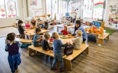 What Lessons Can We Learn About Equity During This Time?