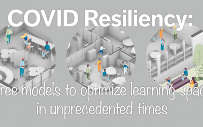 Returning To School – Solutions To Support A Safe Re-Entry