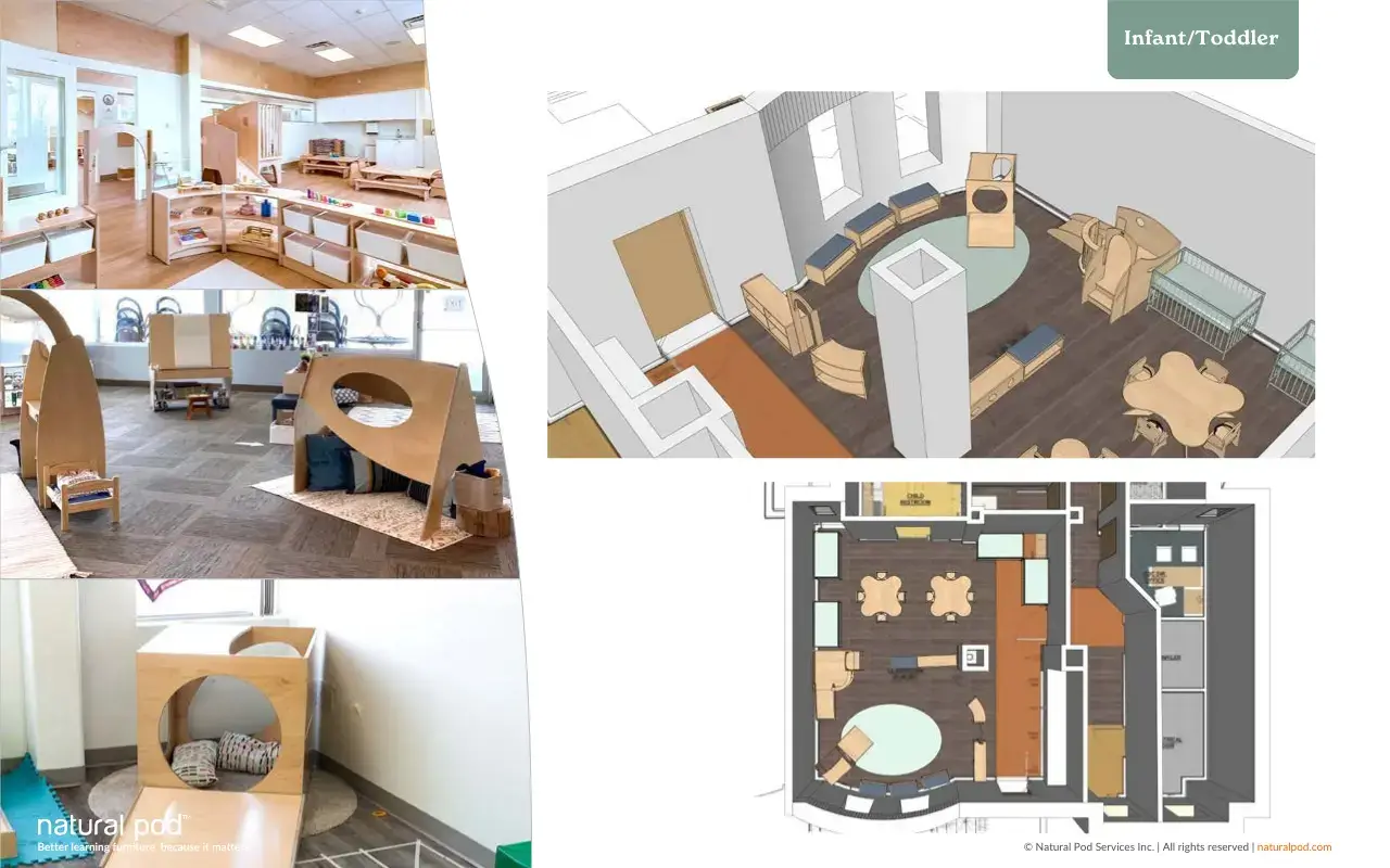 Drawings of layout for Early Childhood Education Center