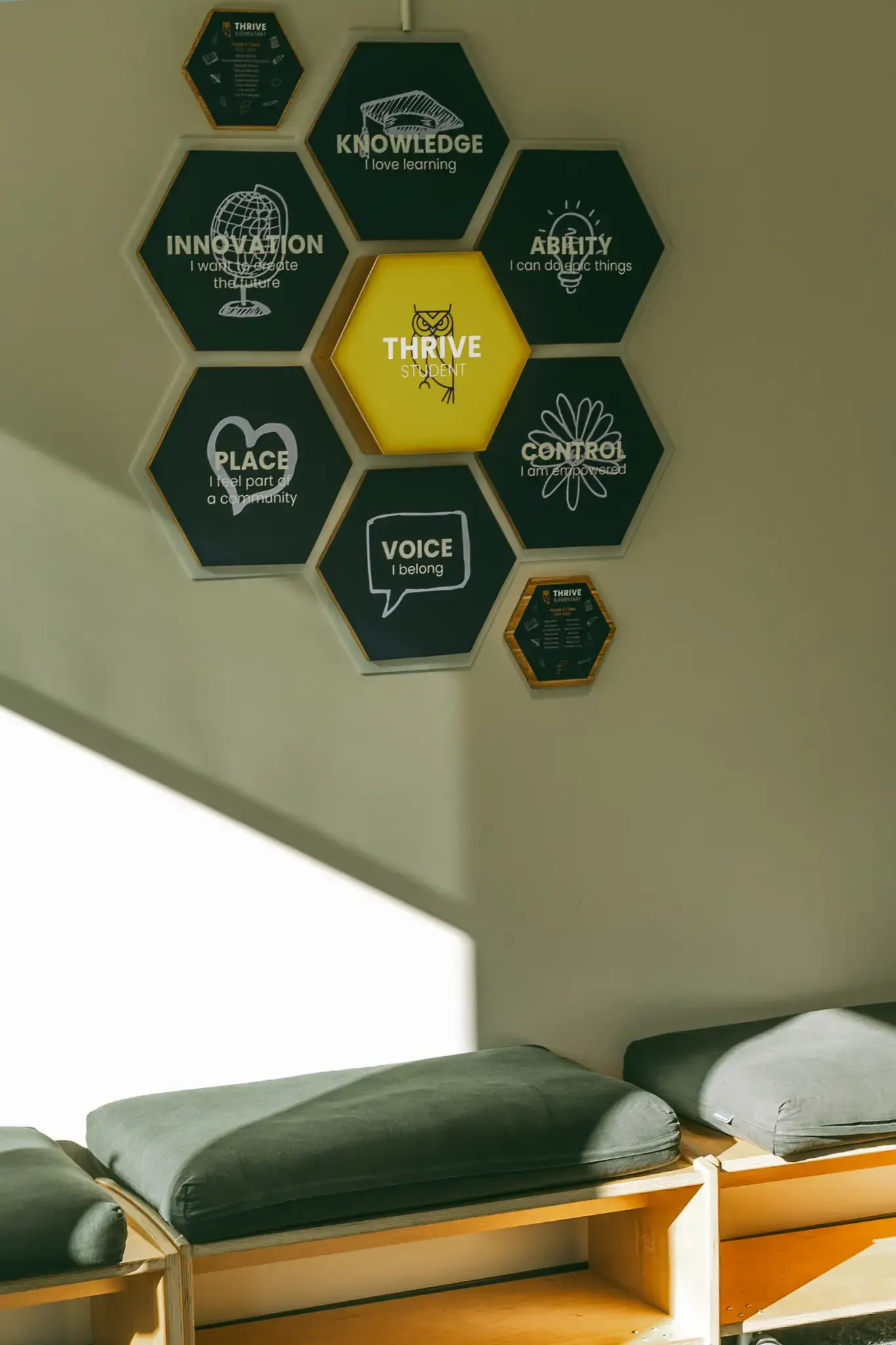 A honeycomb sign displays Thrive Student with Knowledge, Ability, Control, Voice, Place, and Innovation. A honeycomb sign displays Thrive Student with Knowledge, Ability, Control, Voice, Place, and Innovation.